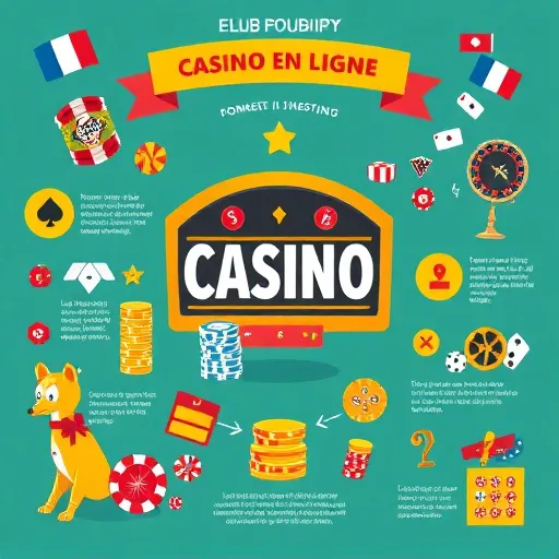 Cadre légal et régulation des casinos en ligne en France